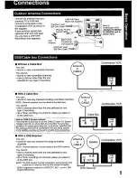 Предварительный просмотр 5 страницы Panasonic PV-M2059 Operating Manual