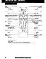 Preview for 46 page of Panasonic PV-M2059 Operating Manual