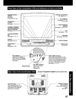 Предварительный просмотр 47 страницы Panasonic PV-M2059 Operating Manual