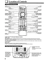 Preview for 6 page of Panasonic PV-M2068 Operating Operating Manual