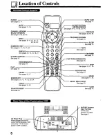 Предварительный просмотр 6 страницы Panasonic PV-M2738 Operating Operating Manual