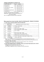 Preview for 120 page of Panasonic PV-M2738 Operating Service Manual