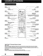 Preview for 36 page of Panasonic PV-M2759 Operating Operating Manual