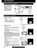 Preview for 6 page of Panasonic PV-M939 Operating Manual