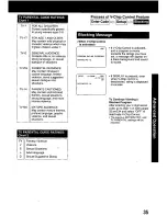 Предварительный просмотр 35 страницы Panasonic PV-M939 Operating Manual