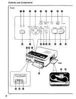 Preview for 6 page of Panasonic PV-PD2000 Operating Instructions Manual