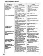 Preview for 54 page of Panasonic PV-PD2000 Operating Instructions Manual