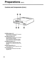 Предварительный просмотр 8 страницы Panasonic PV-PD2100 Operating Instructions Manual