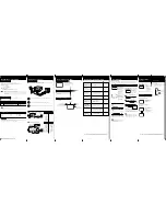 Предварительный просмотр 4 страницы Panasonic PV-V402 Operating Instructions