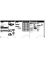 Предварительный просмотр 4 страницы Panasonic PV-V4022-A Operating Instructions