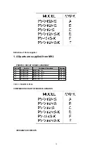 Preview for 26 page of Panasonic PV-V4524S Service Manual