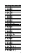 Preview for 29 page of Panasonic PV-V4524S Service Manual