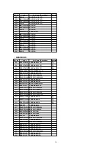 Preview for 30 page of Panasonic PV-V4524S Service Manual