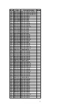 Preview for 33 page of Panasonic PV-V4524S Service Manual