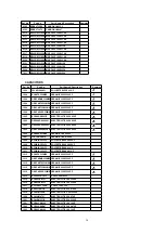 Preview for 36 page of Panasonic PV-V4524S Service Manual