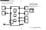 Preview for 68 page of Panasonic PV-V4524S Service Manual