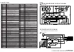 Preview for 72 page of Panasonic PV-V4524S Service Manual