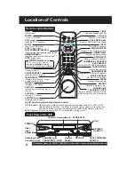 Preview for 80 page of Panasonic PV-V462 Service Manual