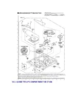 Предварительный просмотр 122 страницы Panasonic PV-V462 Service Manual