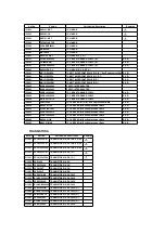 Предварительный просмотр 133 страницы Panasonic PV-V462 Service Manual