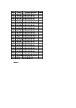 Предварительный просмотр 134 страницы Panasonic PV-V462 Service Manual