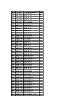 Предварительный просмотр 136 страницы Panasonic PV-V462 Service Manual