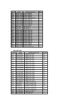 Предварительный просмотр 139 страницы Panasonic PV-V462 Service Manual