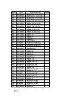 Предварительный просмотр 143 страницы Panasonic PV-V462 Service Manual