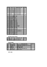 Предварительный просмотр 144 страницы Panasonic PV-V462 Service Manual