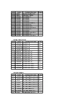 Предварительный просмотр 145 страницы Panasonic PV-V462 Service Manual