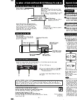 Предварительный просмотр 8 страницы Panasonic PV-V4624S Operating Instructions Manual