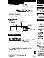 Предварительный просмотр 8 страницы Panasonic PV-V464S Operating Instructions Manual