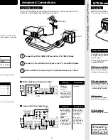 Предварительный просмотр 15 страницы Panasonic PV-V464S Operating Instructions Manual