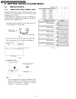 Preview for 8 page of Panasonic PV20DF25 - MONITOR/DVD COMBO Service Manual