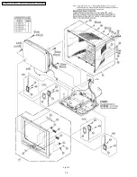 Preview for 16 page of Panasonic PV20DF25 - MONITOR/DVD COMBO Service Manual