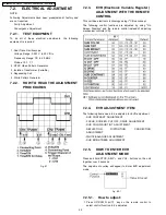 Preview for 22 page of Panasonic PV20DF25 - MONITOR/DVD COMBO Service Manual