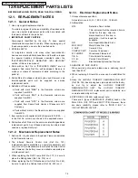 Preview for 72 page of Panasonic PV20DF25 - MONITOR/DVD COMBO Service Manual