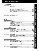 Preview for 5 page of Panasonic PV24DF62 - DVD COMBO Operating Instructions Manual