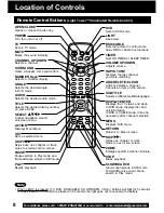 Preview for 8 page of Panasonic PV24DF62 - DVD COMBO Operating Instructions Manual