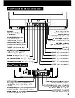 Preview for 9 page of Panasonic PV24DF62 - DVD COMBO Operating Instructions Manual