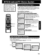 Preview for 19 page of Panasonic PV24DF62 - DVD COMBO Operating Instructions Manual