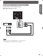 Preview for 15 page of Panasonic PV27DF4 - MONITOR/DVD COMBO Operating Instructions Manual