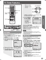 Preview for 25 page of Panasonic PV27DF4 - MONITOR/DVD COMBO Operating Instructions Manual