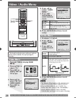 Preview for 28 page of Panasonic PV27DF4 - MONITOR/DVD COMBO Operating Instructions Manual