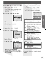 Preview for 33 page of Panasonic PV27DF4 - MONITOR/DVD COMBO Operating Instructions Manual