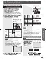 Preview for 41 page of Panasonic PV27DF4 - MONITOR/DVD COMBO Operating Instructions Manual