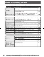 Preview for 60 page of Panasonic PV27DF4 - MONITOR/DVD COMBO Operating Instructions Manual