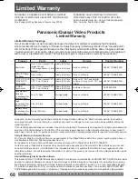 Preview for 68 page of Panasonic PV27DF4 - MONITOR/DVD COMBO Operating Instructions Manual