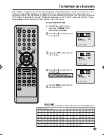 Preview for 19 page of Panasonic PV9D53 - MONITOR/DVD COMBO Operating Instructions Manual