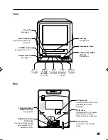 Preview for 49 page of Panasonic PV9D53 - MONITOR/DVD COMBO Operating Instructions Manual